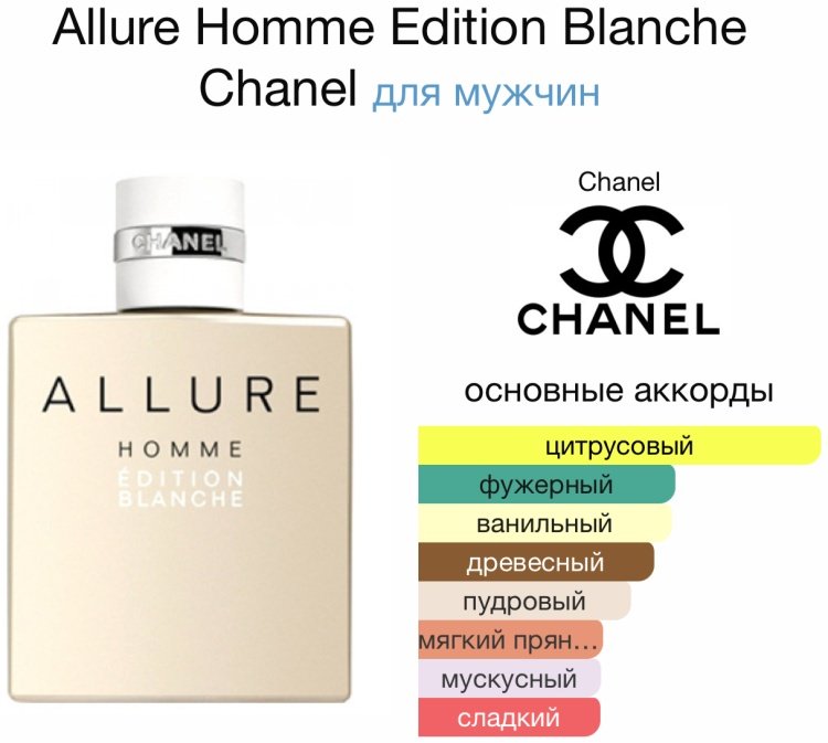 CHANEL Allure Homme Edition Blanche парфюмерная вода EDP 100 мл, для мужчин - ForteMarket CHANEL Allure Homme Edition Blanche парфюмерная вода EDP 100 мл, для мужчин купить,91090