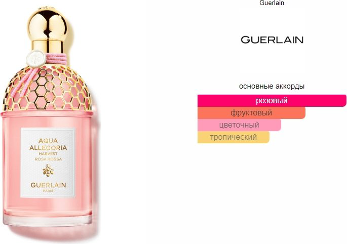 Guerlain Aqua Allegoria Harvest Rosa Rossa туалетная вода EDT 125 мл, унисекс купить,74300