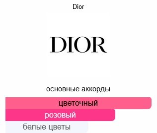 Dior Forever And Ever туалетная вода EDT 100 мл, для женщин - ForteMarket Dior Forever And Ever туалетная вода EDT 100 мл, для женщин купить,104190