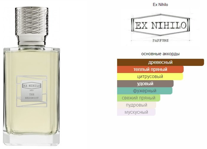 Ex Nihilo The Hedonist парфюмерная вода EDP 50 мл купить,211290