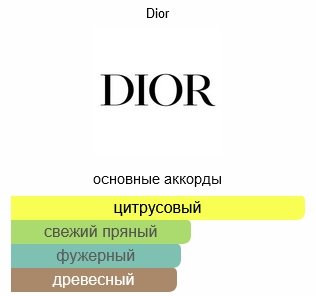 Dior Homme Sport туалетная вода EDT 125 мл - ForteMarket Dior Homme Sport туалетная вода EDT 125 мл купить,0