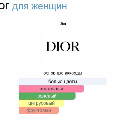Dior J'Adore Parfum D'Eau парфюмерная вода EDP 30 мл купить,70220