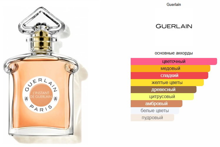 Guerlain L'Instant de Guerlain парфюмерная вода EDP 75 мл, для женщин - ForteMarket Guerlain L'Instant de Guerlain парфюмерная вода EDP 75 мл, для женщин купить,51790