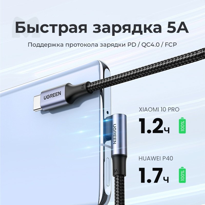 Кабель Ugreen USB Type-C - USB Type-C 1 м 70643