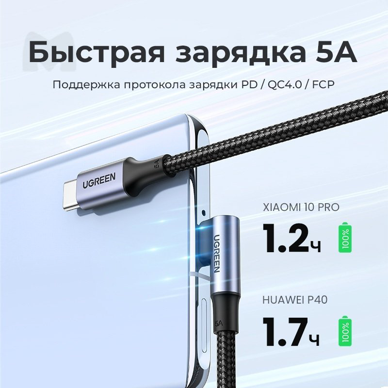 Кабель Ugreen USB Type-C - USB Type-C 1 м 70643 купить,3280