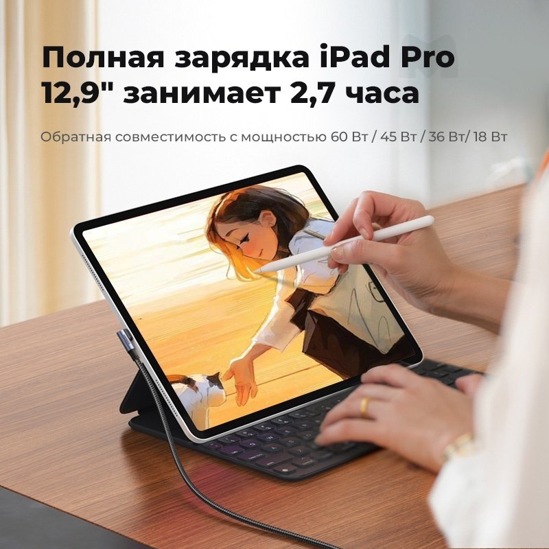 Кабель Ugreen USB Type-C - USB Type-C 1 м 70643
