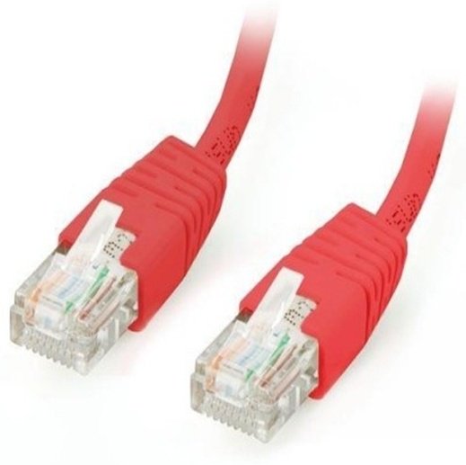 Кабель Cablexpert RJ-45 - RJ-45 0.5 м