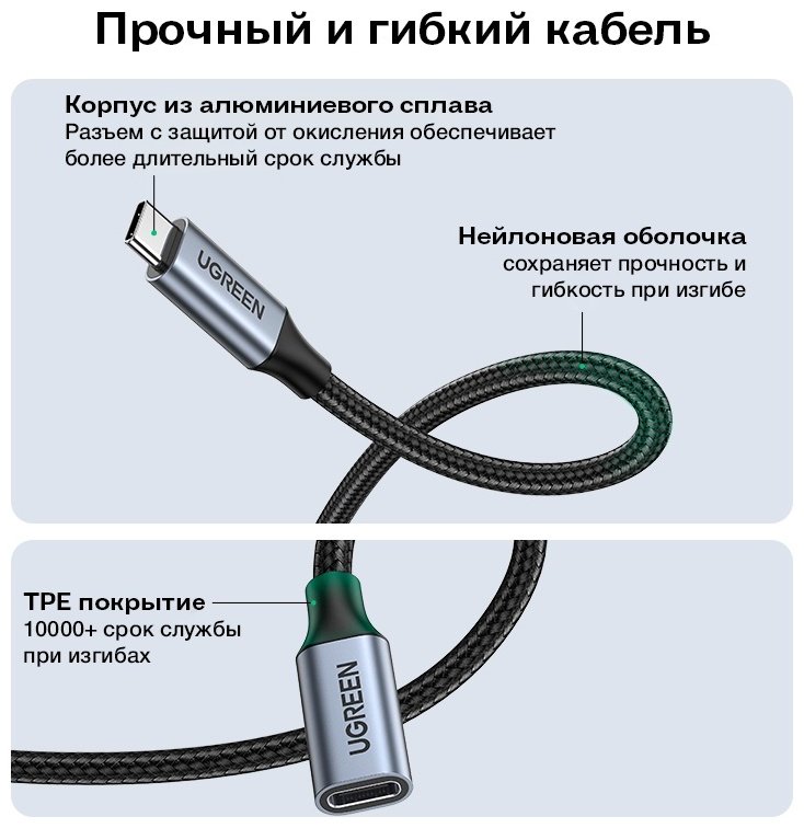 Кабель Ugreen USB Type-C - USB Type-C 1 м 30205 купить,NaN