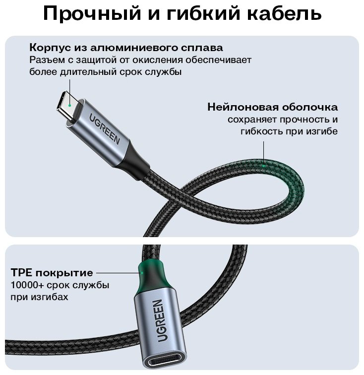 Кабель Ugreen USB Type-C - USB Type-C 1 м 30205 купить,NaN