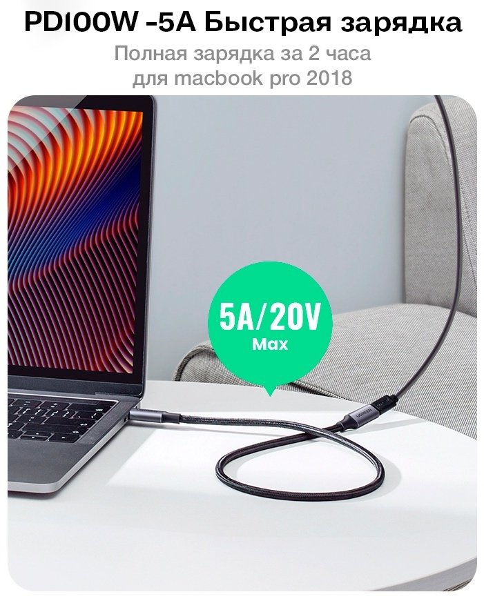 Кабель Ugreen USB Type-C - USB Type-C 1 м 30205 купить,NaN