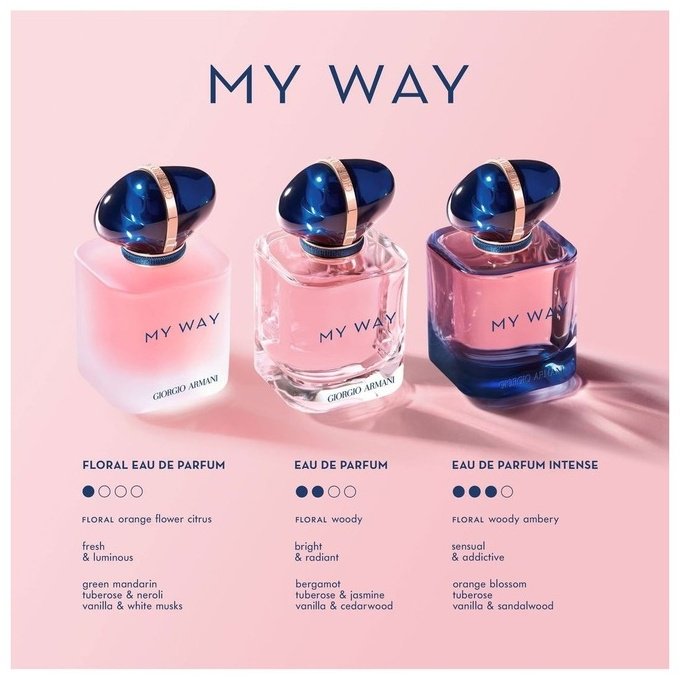 Giorgio Armani My Way Intense парфюмерная вода EDP 50 мл, для женщин купить,63700