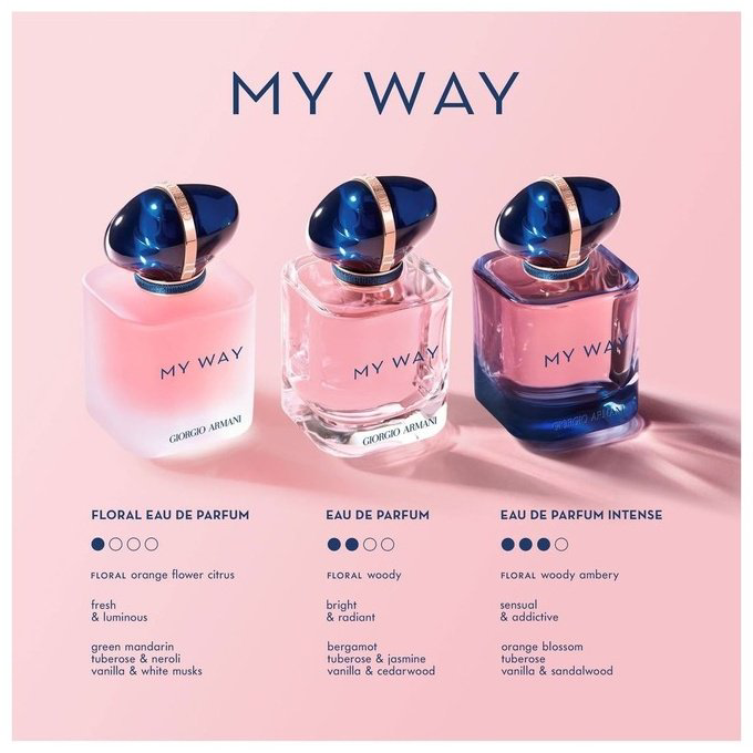 Giorgio Armani My Way Intense парфюмерная вода EDP 50 мл, для женщин купить,63700