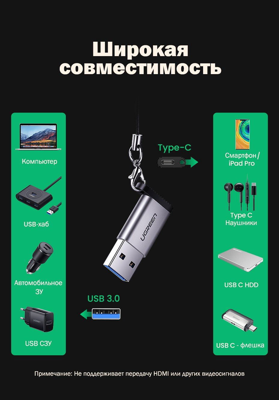 Переходник Ugreen USB Type-C - USB 3.0 A 1 м 50533 купить,1965