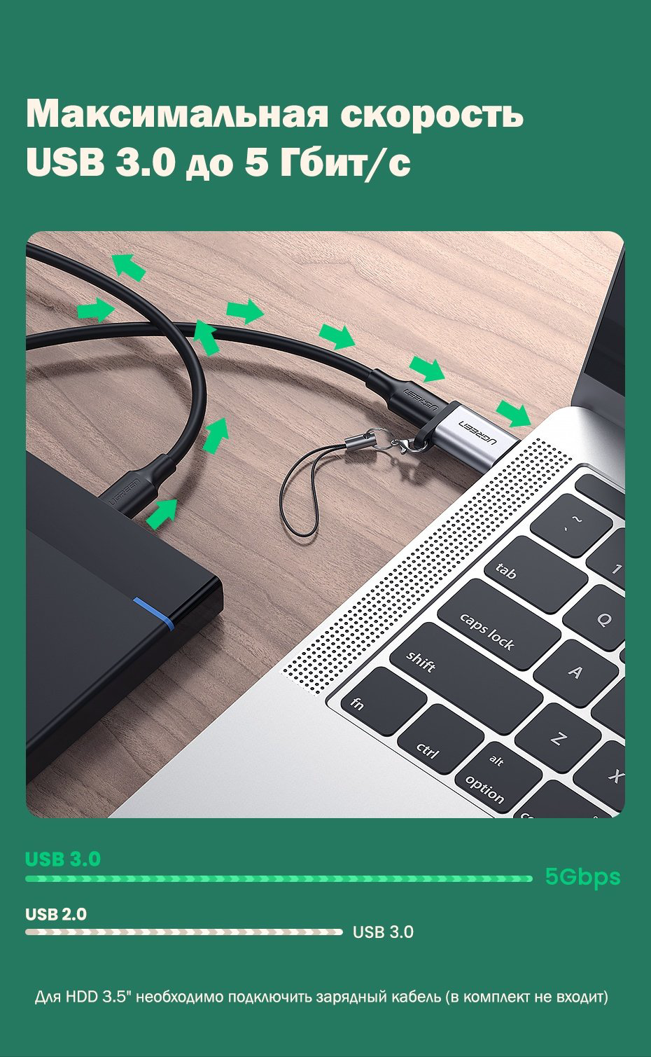 Переходник Ugreen USB Type-C - USB 3.0 A 1 м 50533 купить,1965