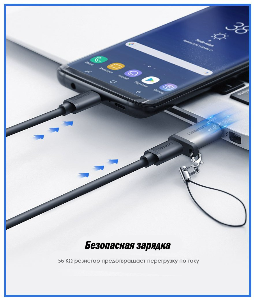 Переходник Ugreen USB Type-C - USB 3.0 A 1 м 50533 купить,1965