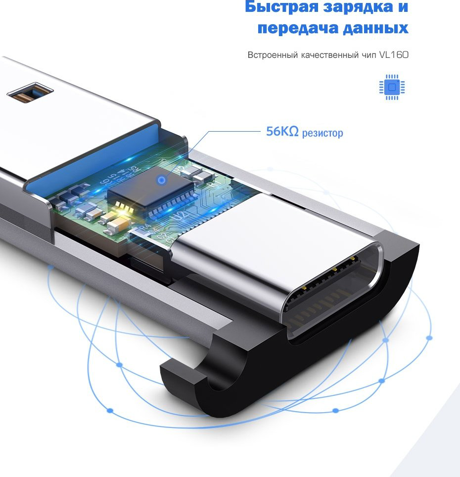 Переходник Ugreen USB Type-C - USB 3.0 A 1 м 50533 купить,1965