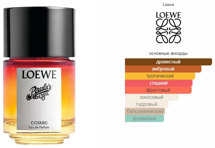 Loewe Paula's Ibiza Cosmic парфюмерная вода EDP 50 мл, унисекс купить,NaN