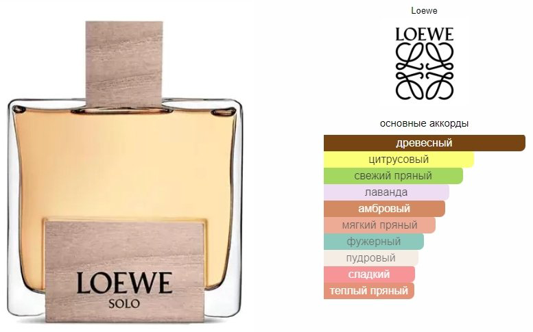 Loewe Solo Cedro туалетная вода EDT 100 мл, для мужчин купить,95000