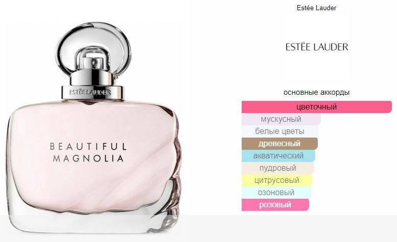 Estee Lauder Beautiful Magnolia парфюмерная вода EDP 50 мл, для женщин купить,61990