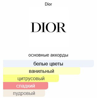 Dior Addict 2014 парфюмерная вода EDP 100 мл, для женщин купить,143390