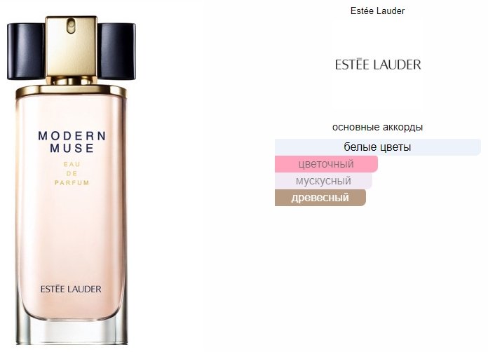 Estee Lauder Modern Muse парфюмерная вода EDP 50 мл, для женщин купить,57990