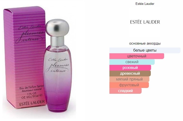 Estee Lauder Pleasures Intense парфюмерная вода EDP 100 мл, для женщин купить,43990