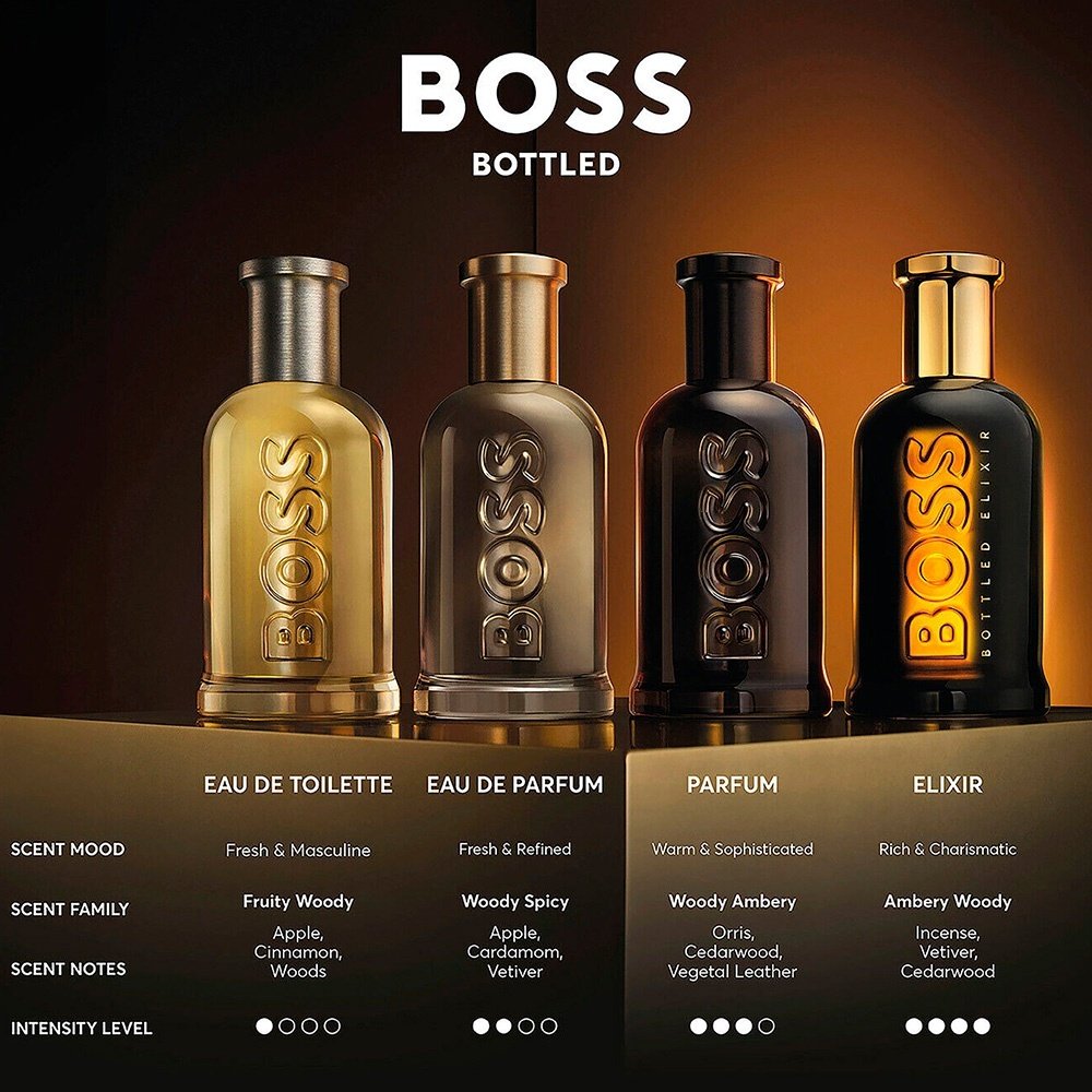 Hugo Boss Bottled Elixir духи PARFUM 50 мл, для мужчин - ForteMarket Hugo Boss Bottled Elixir духи PARFUM 50 мл, для мужчин купить,53190
