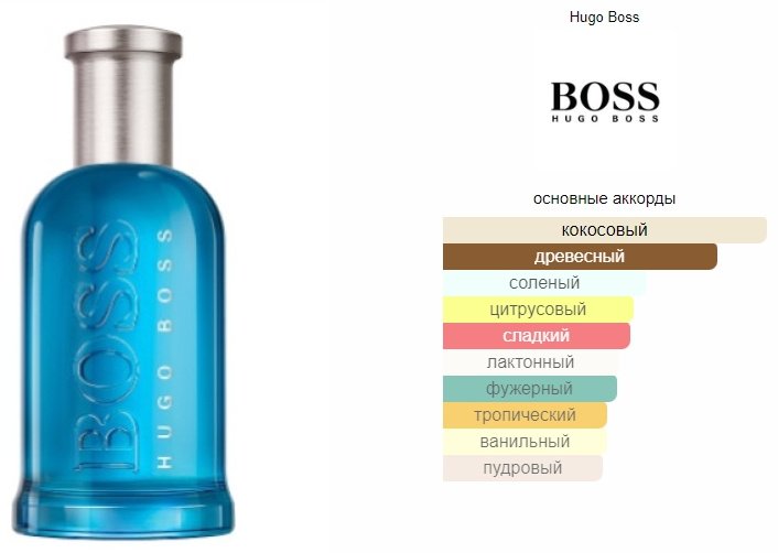 Hugo Boss Bottled Pacific туалетная вода EDT 100 мл, для мужчин