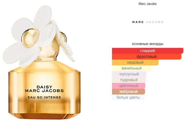 MARC JACOBS Daisy Eau So Intense парфюмерная вода EDP 30 мл, для женщин - ForteMarket MARC JACOBS Daisy Eau So Intense парфюмерная вода EDP 30 мл, для женщин купить,35590