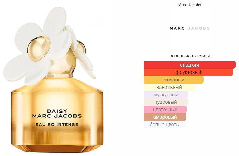 MARC JACOBS Daisy Eau So Intense парфюмерная вода EDP 30 мл, для женщин - ForteMarket MARC JACOBS Daisy Eau So Intense парфюмерная вода EDP 30 мл, для женщин купить,35590