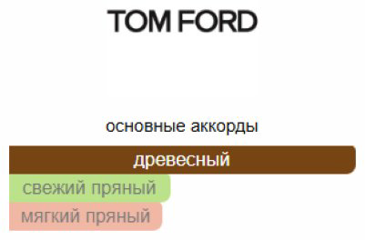 TOM FORD Bois Marocain парфюмерная вода EDP 50 мл унисекс купить,246990