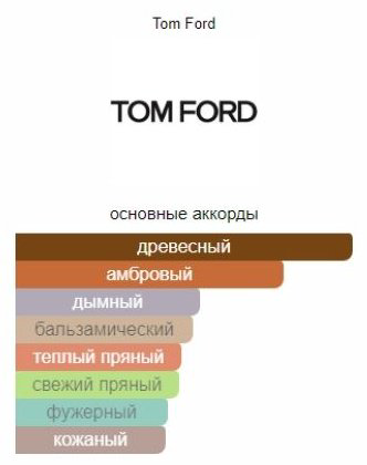 TOM FORD Ebene Fume парфюмированный спрей 150 мл, унисекс купить,54390