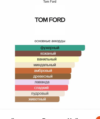 TOM FORD Fabulous парфюмерная вода EDP 100 мл, унисекс купить,221990