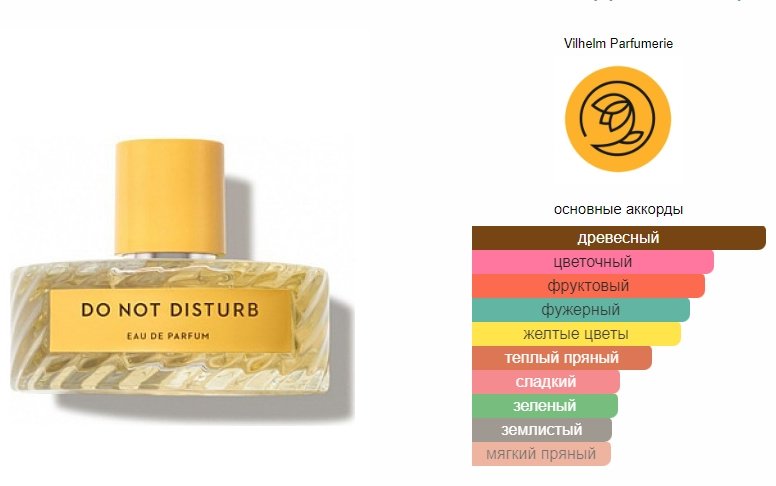 Vilhelm Parfumerie Do Not Disturb парфюмерная вода EDP 20 мл, для женщин купить,75430
