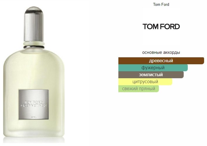 TOM FORD Grey Vetiver парфюмерная вода EDP 100 мл, для мужчин - ForteMarket TOM FORD Grey Vetiver парфюмерная вода EDP 100 мл, для мужчин купить,84590