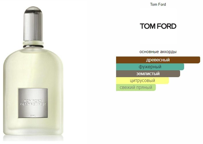 TOM FORD Grey Vetiver парфюмерная вода EDP 100 мл, для мужчин - ForteMarket TOM FORD Grey Vetiver парфюмерная вода EDP 100 мл, для мужчин купить,84590