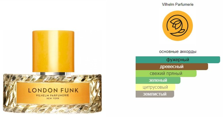 Vilhelm Parfumerie London Funk парфюмерная вода EDP 50 мл, унисекс - ForteMarket Vilhelm Parfumerie London Funk парфюмерная вода EDP 50 мл, унисекс купить,112200