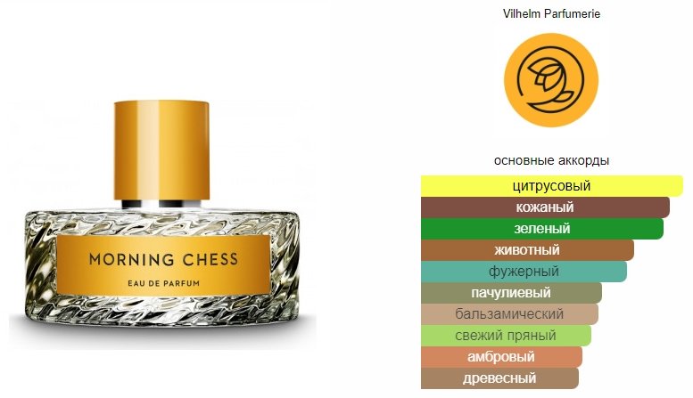 Vilhelm Parfumerie Morning Chess парфюмерная вода EDP 100 мл, унисекс - ForteMarket Vilhelm Parfumerie Morning Chess парфюмерная вода EDP 100 мл, унисекс купить,0