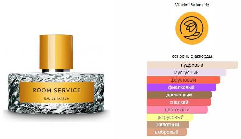 Vilhelm Parfumerie Room Service парфюмерная вода EDP 50 мл, для женщин купить,103290