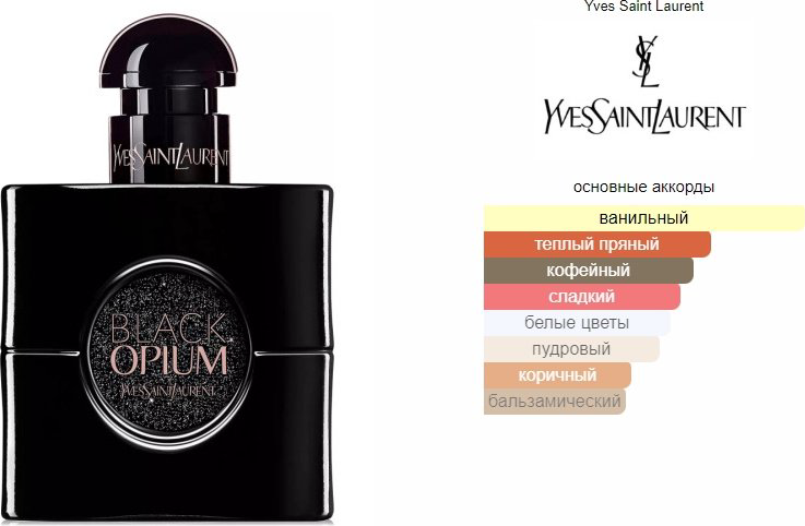 Yves Saint Laurent Black Opium Le Parfum парфюмерная вода EDP 50 мл, для женщин - ForteMarket Yves Saint Laurent Black Opium Le Parfum парфюмерная вода EDP 50 мл, для женщин купить,83190