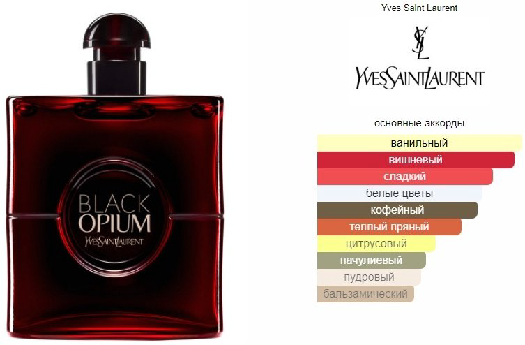 Yves Saint Laurent Black Opium Over Red парфюмерная вода EDP 90 мл, для женщин купить,97690