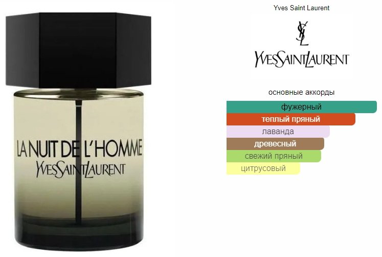 Yves Saint Laurent La Nuit de L’Homme туалетная вода EDT 100 мл, для мужчин купить,69790