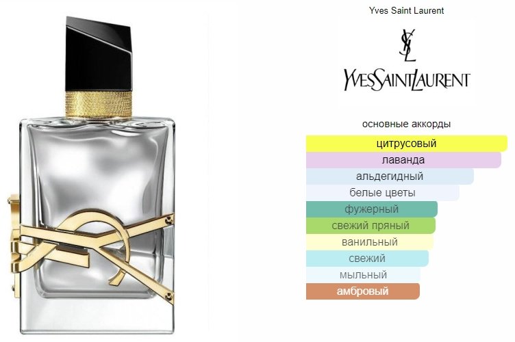 Yves Saint Laurent Laurent Libre Absolu Platine парфюмерная вода EDP 50 мл, для женщин - ForteMarket Yves Saint Laurent Laurent Libre Absolu Platine парфюмерная вода EDP 50 мл, для женщин купить,58090