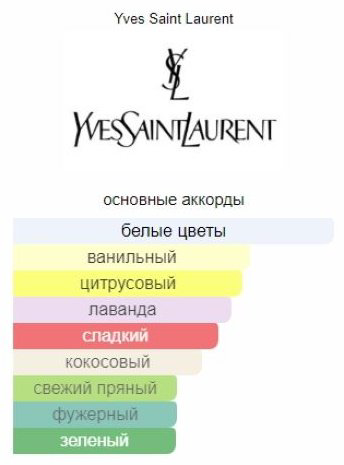 Yves Saint Laurent Libre Flowers&amp;Flames парфюмерная вода EDP 30 мл, для женщин купить,53590