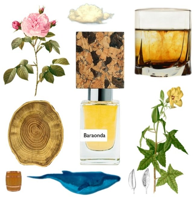 Nasomatto Baraonda Extrait de Parfum парфюмерная вода EDP 30 мл купить,68790