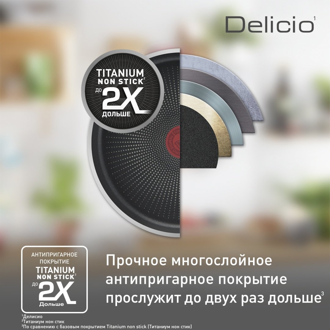 Сковорода Tefal Delicio 20 см с антипригарным покрытием, алюминий