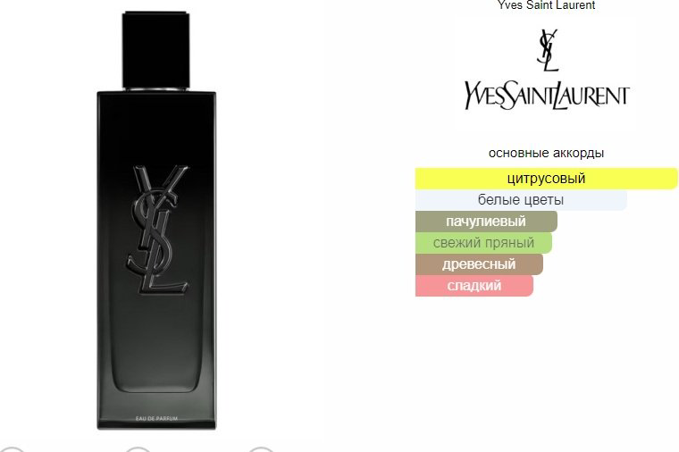 Yves Saint Laurent Myslf парфюмерная вода EDP 40 мл, для мужчин - ForteMarket Yves Saint Laurent Myslf парфюмерная вода EDP 40 мл, для мужчин купить,51190