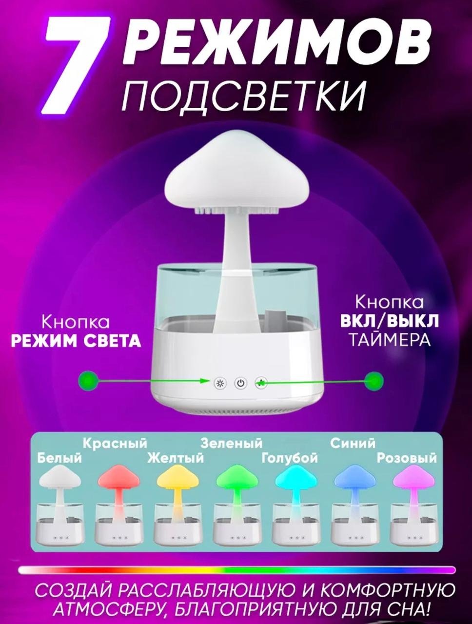 Увлажнитель воздуха CH08 белый