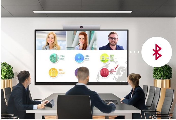Интерактивная панель LG 65TR3DJ-B 65 дюйм купить,0