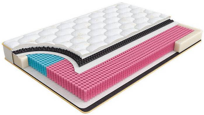 Матрас Askona HomeSleep Viva 200x180  купить,NaN